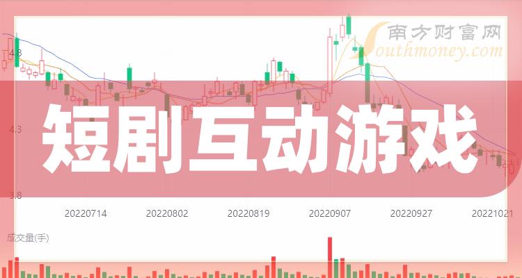 注册手游公司需要什么条件_注册手机游戏公司怎么注册_手机游戏怎么注册公司