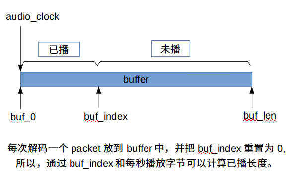 ffmpeg安装_安装ffmpeg失败怎么办_安装ffmpeg教程