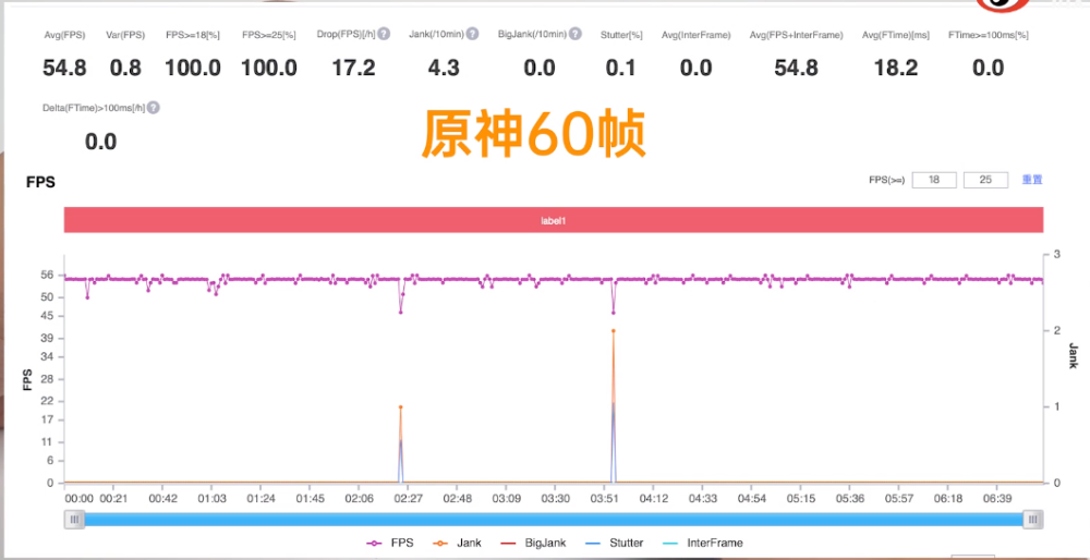 手机腾讯游戏打不开怎么回事_腾讯运行无法手机游戏怎么解决_手机无法运行腾讯游戏