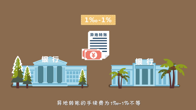 c#时间戳转换_c#时间戳转年月日_时间戳转换c语言