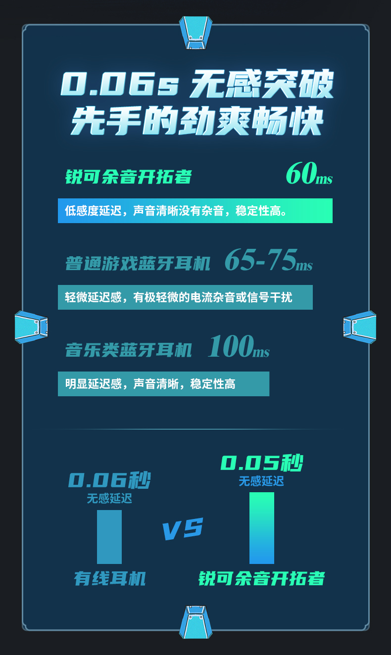 手机耳机打游戏哪个好_手机用什么耳机打游戏最好_手机耳机玩游戏哪个牌子好