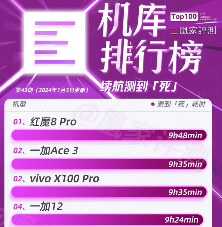 智能手机和平板玩游戏_平板电脑玩手机游戏_平板玩手机游戏怎么样