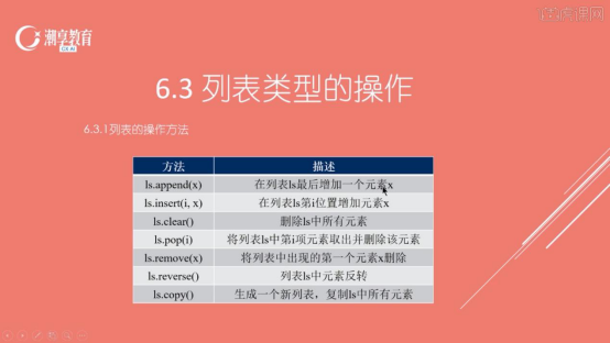 python定义空数组_python如何定义空数组_python中数组定义
