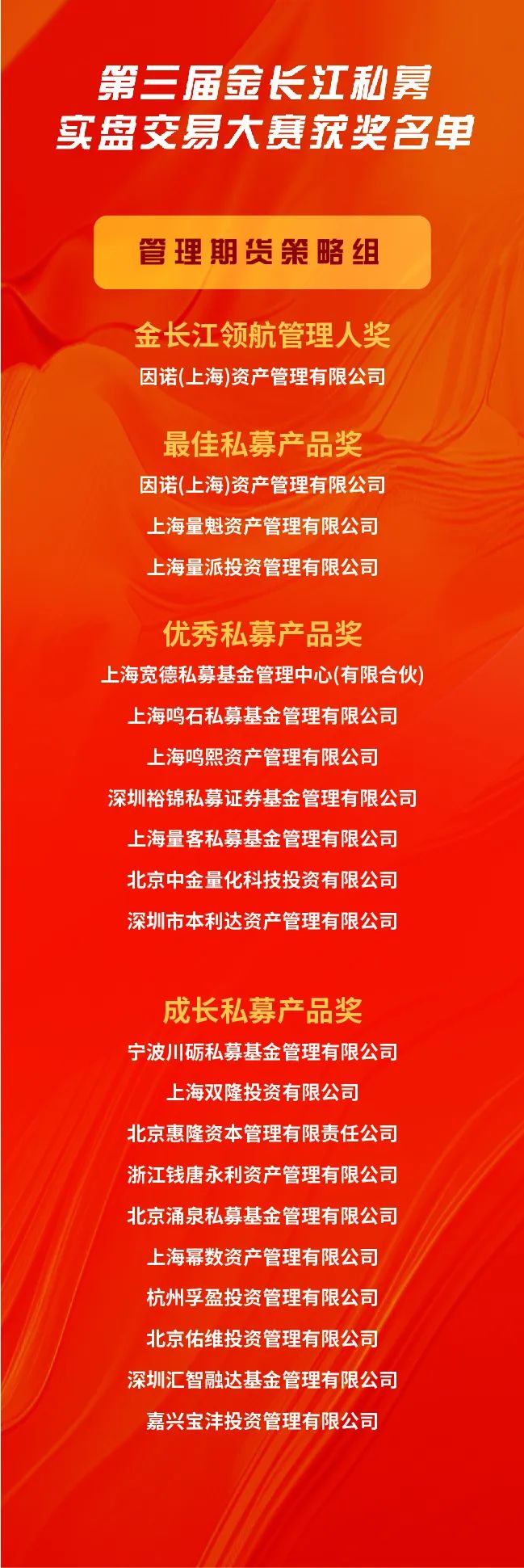 手机游戏 推广方案_推广方案手机游戏有哪些_推广手机游戏的十个方法