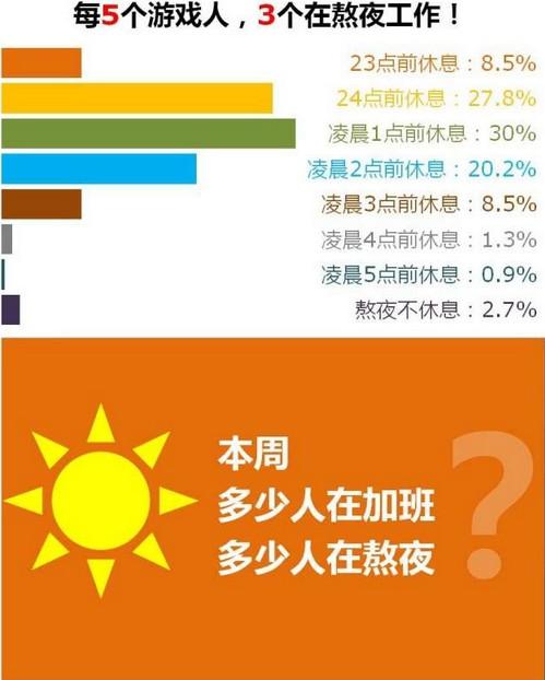 玩手机会脑瘫吗_手机玩游戏伤脑吗_玩手机脑子会坏吗