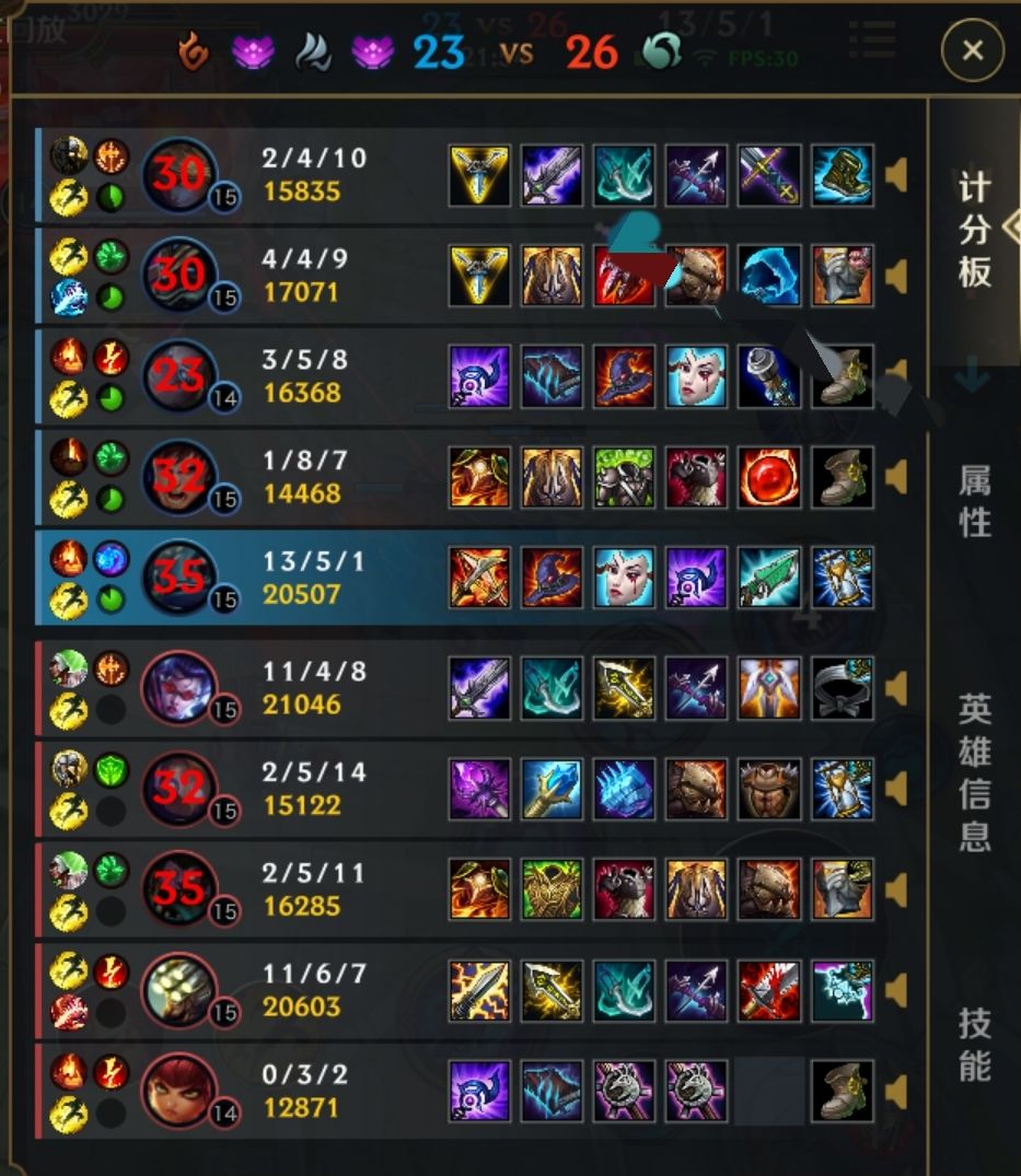 手机游戏lol外设_手机外设可以玩英雄联盟吗_英雄联盟手游用外设