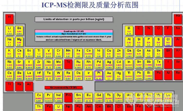 安卓游戏跳_手机弹跳游戏_手机游戏ms跳