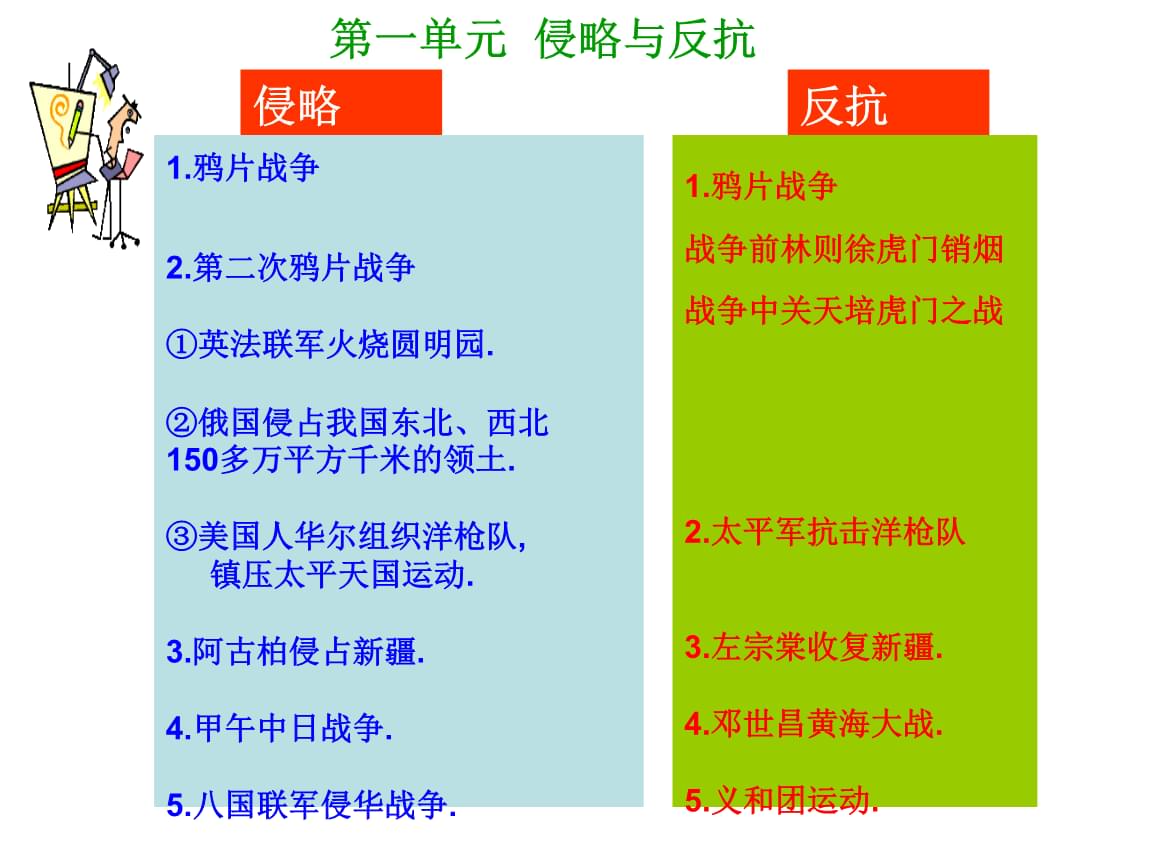 火烧圆明园是哪几个国家_火烧圆明园是哪一年_火烧圆明园是小学几年级的课文