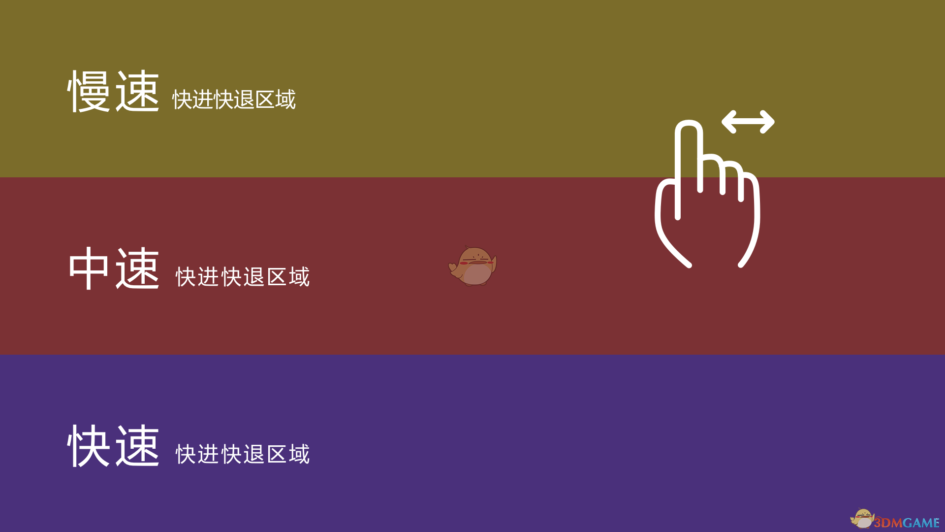 视频快进怎么制作-视频快进功能：节省时间的神器，你真的会用吗？