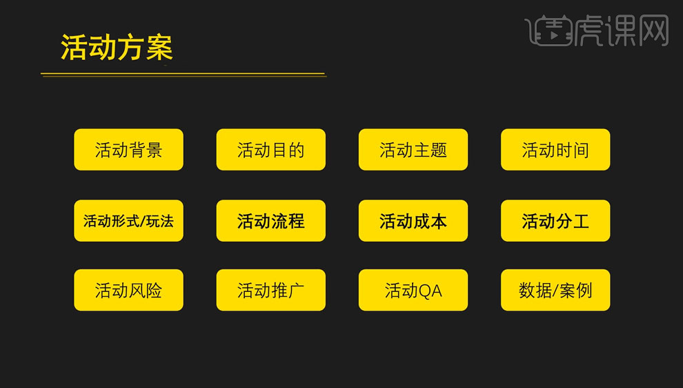 手机游戏文案策划_游戏文案策划是干什么的_文案策划手机游戏怎么写