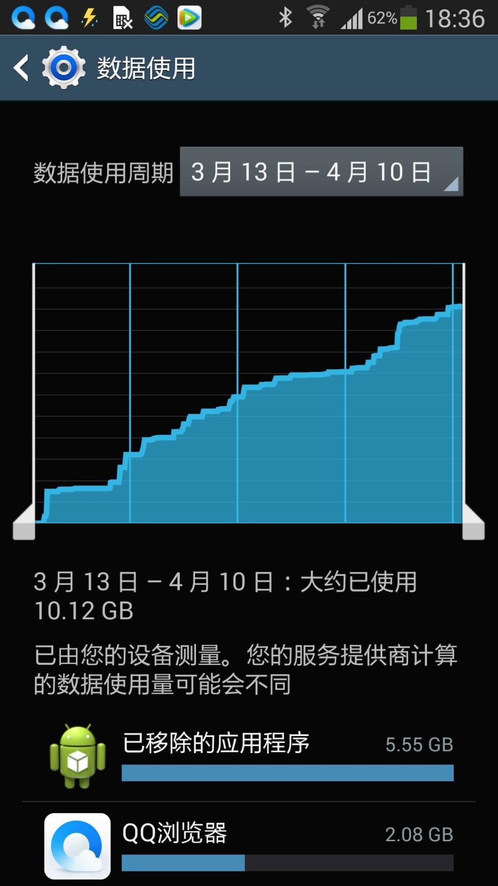 手机游戏流量怎么算_手机游戏流量消耗排行_流量的游戏