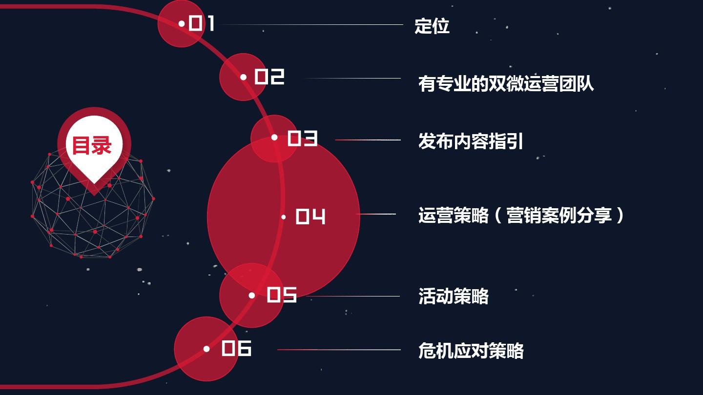 运营目标手机游戏是什么_手机游戏运营目标_游戏运营主要目标有