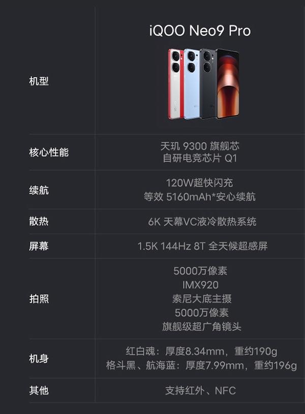 入手值得手机_iqoo8和iqoo9哪个值得入手_iqqoo8值得入手吗