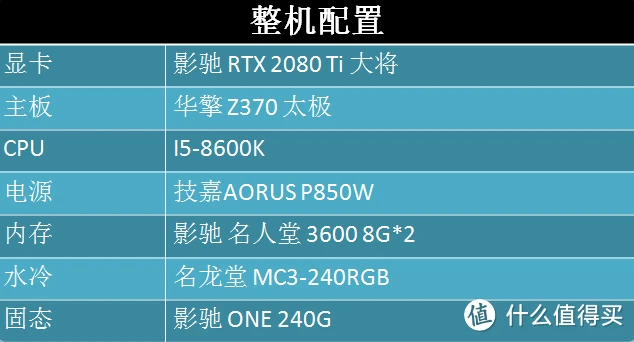 2080ti电源要多少瓦_2080ti600w电源_2080电源要多少瓦