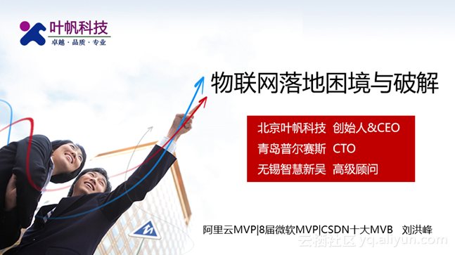 阿里云开发者_阿里云开发者平台_云开发阿里云