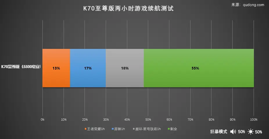 2021想玩征途类手游哪个好_征途哪款手游好玩_征途游戏手机性价比
