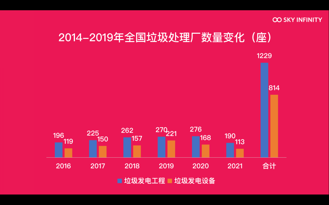 最费手机的游戏排行_手机玩收费游戏_手机游戏费手机吗