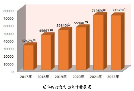 2054年_2054年_2054年