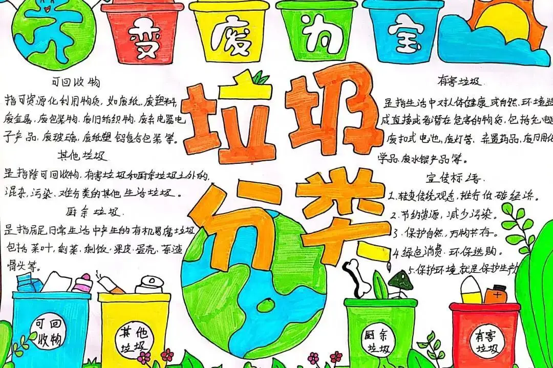 垃圾是什么词_你是什么垃圾_垃圾是怎么处理掉的