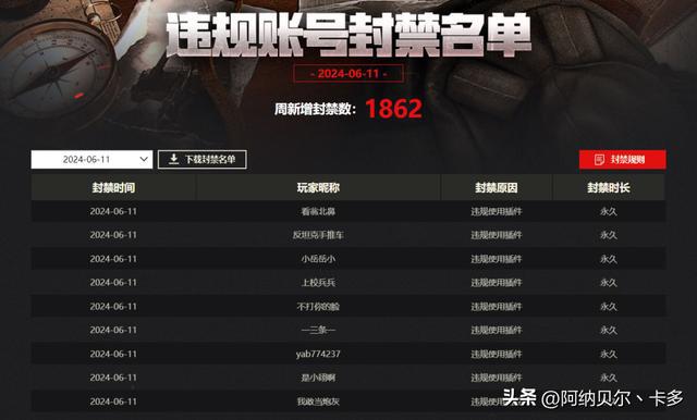手机游戏漏洞发掘_漏洞玩家_游戏漏洞挖掘