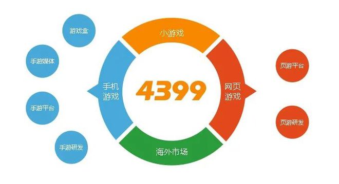 手机下载游戏打开不了网页-手机玩游戏时网页打不开,原因究竟何在? 手机下载游戏打开不了网页-手机玩游戏时网页打不开,原因究竟何在?