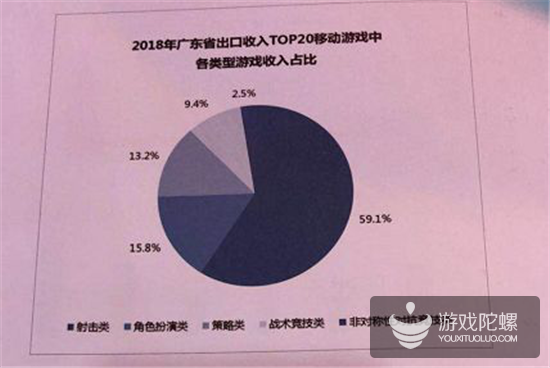 压缩手机游戏内存_手机游戏压缩_手机游戏压缩软件