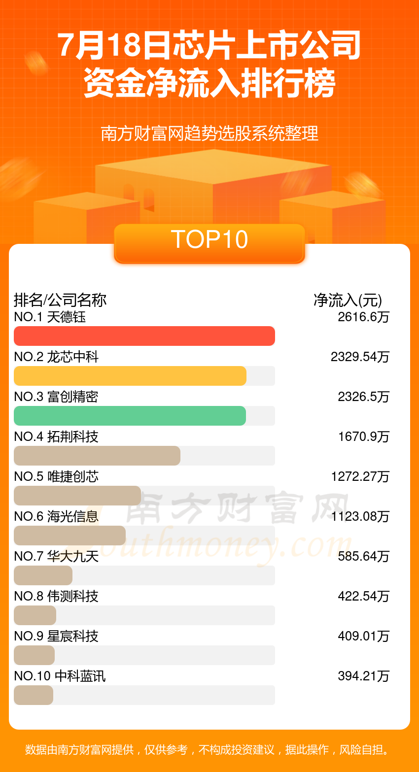 手机游戏研发公司股票_手机游戏股份_手机游戏股票龙头股