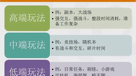 手机游戏的内部_内部手机游戏排行榜_内部手机游戏推荐
