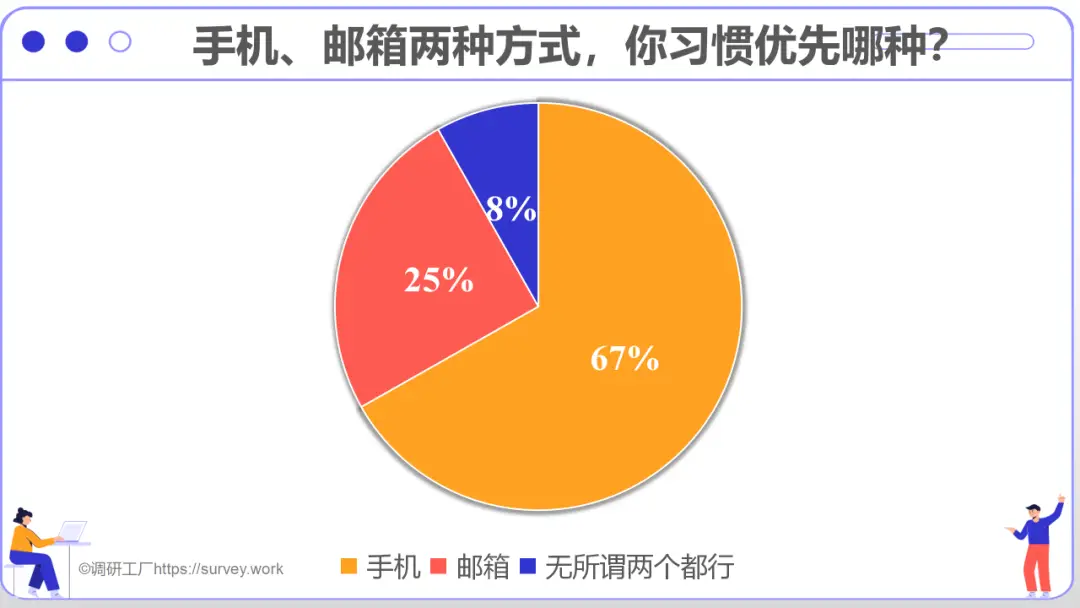身份证照片可以p图吗_身份证图片可以p吗_身份证照片可以ps