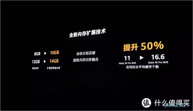 支撑扩展内存的手机游戏_手机扩展内存可以玩游戏吗_支持扩展内存的旗舰机