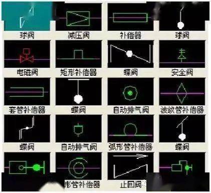 cad2007三角形标注_cad中三角标注是什么意思_cad三角形标注符号