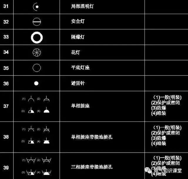 cad2007三角形标注_cad三角形标注符号_cad中三角标注是什么意思
