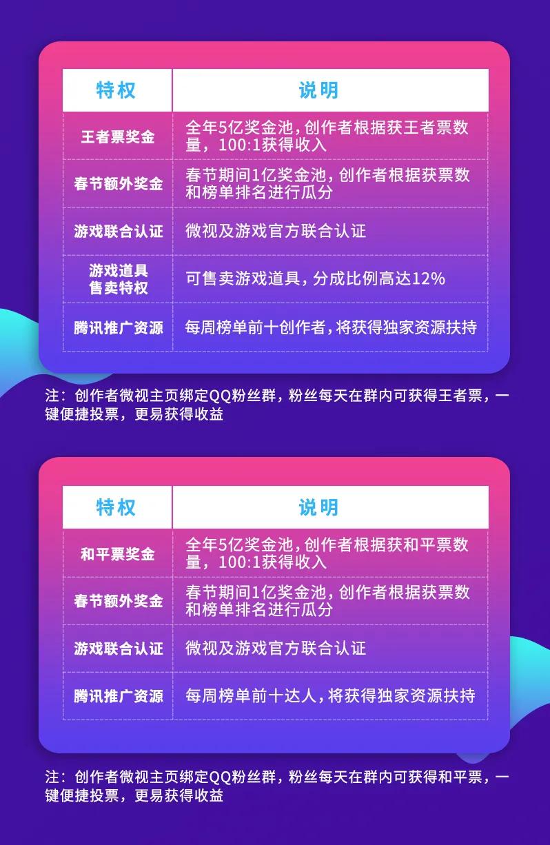 好玩的手机游戏软件_手机上好玩网络游戏的软件_好的手机游戏软件