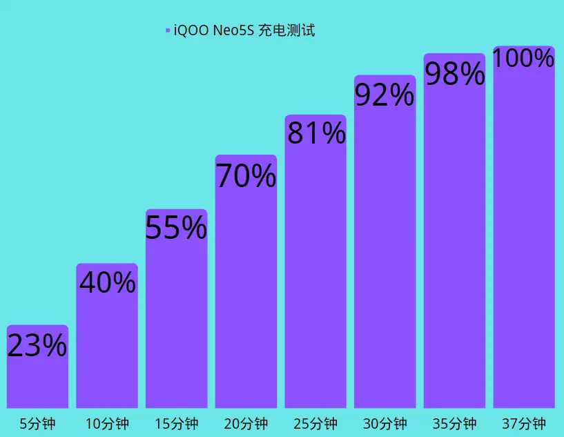 手机游戏流畅模式_流畅运行游戏是什么意思_流畅模式手机游戏怎么设置