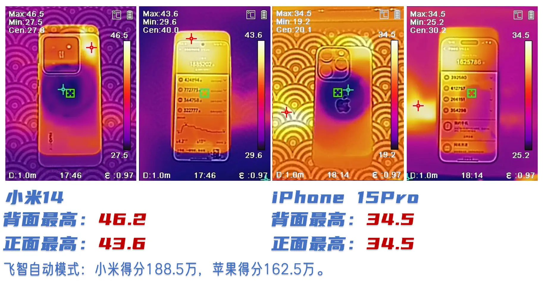 手机游戏设计难吗学生_手机设计小游戏_设计手机的游戏
