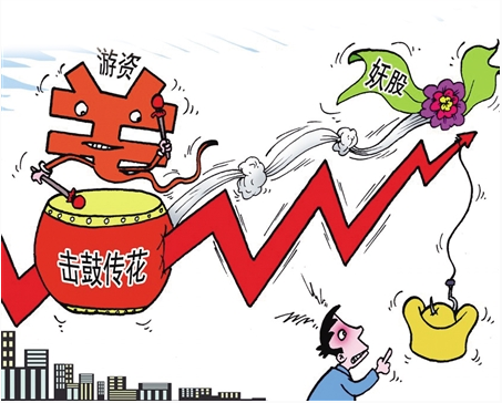 w底形态图解_w底形态分析_形态理论中w底形态的特征有