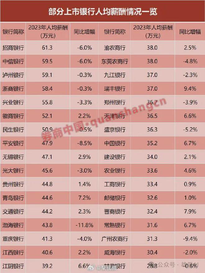 招商银行客服电话人工_招商银行人工台电话_招商行人工服务