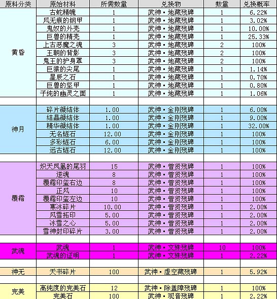 最强游戏手机排名_最强品牌手机游戏中国有哪些_中国最强的游戏手机品牌