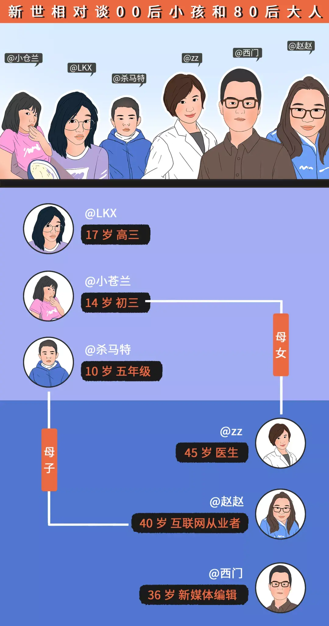聊天查记录手机游戏软件_手机游戏查聊天记录_聊天查记录手机游戏能查到吗