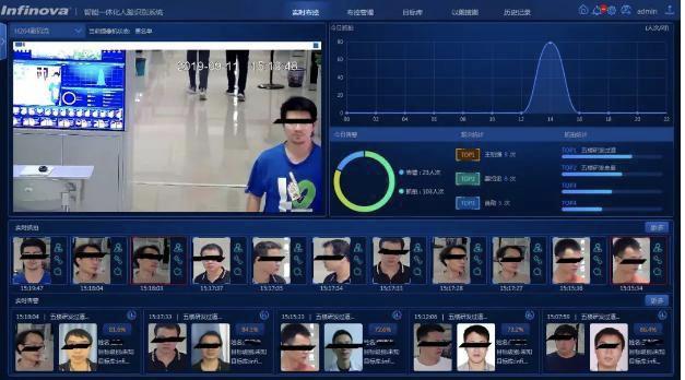 监控手机游戏时间的软件_监控手机游戏软件_手机游戏怎样监控