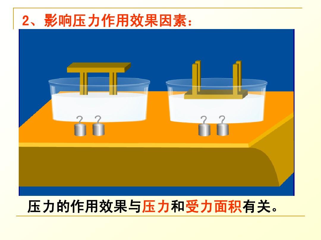 浮力小游戏_浮力游戏攻略_手机游戏浮力