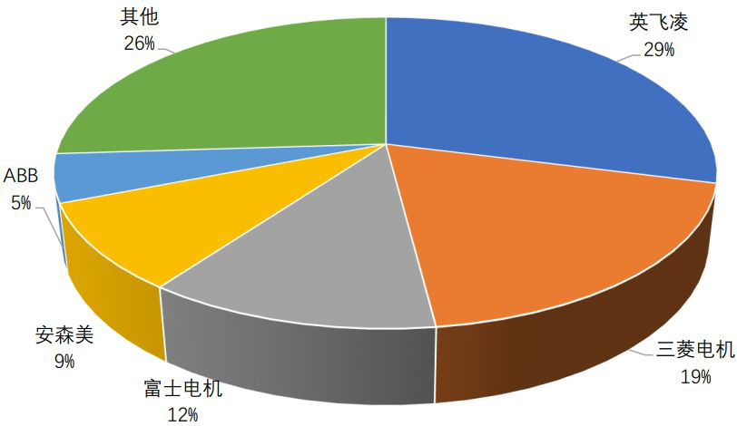 手机半导体软件_手机游戏半导体_半导体手机游戏推荐
