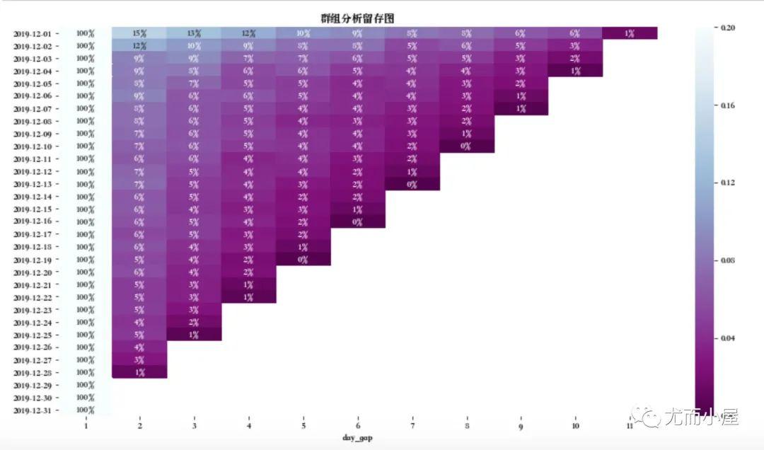 小数点后面的位数读法_python小数点后两位_小数点后面的数叫什么位