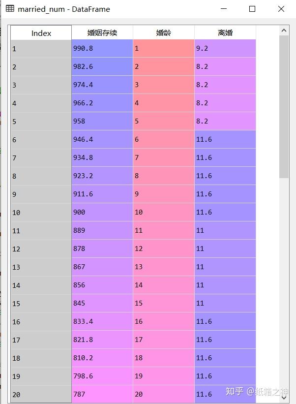python小数点后两位_小数点后面的位数读法_小数点后面的数叫什么位