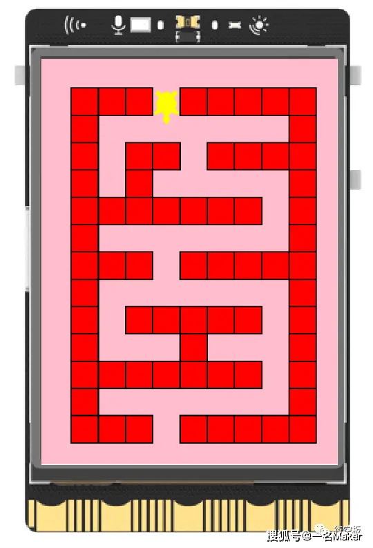 二维数组foreach遍历_二维数组遍历输出_python遍历二维数组