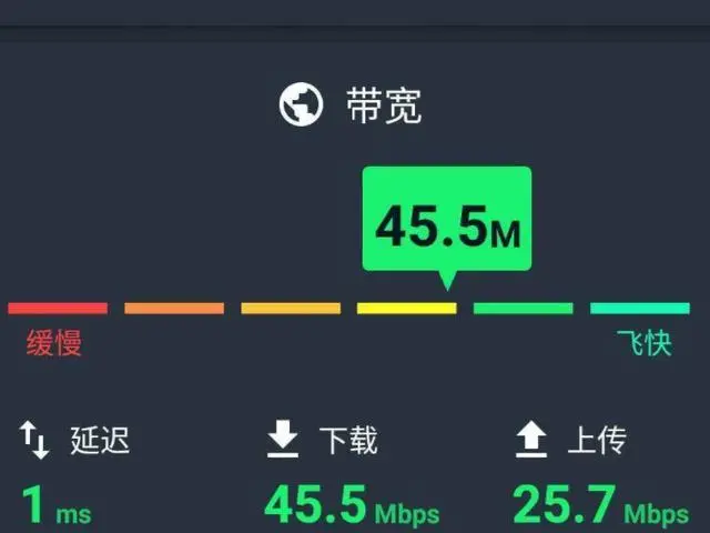 网速影响下载速度吗_网速影响游戏延迟吗_手机下载游戏会影响网速吗