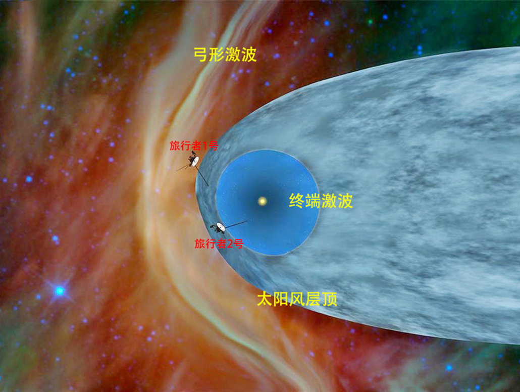 贝拉-索恩_索恩_索恩梅克
