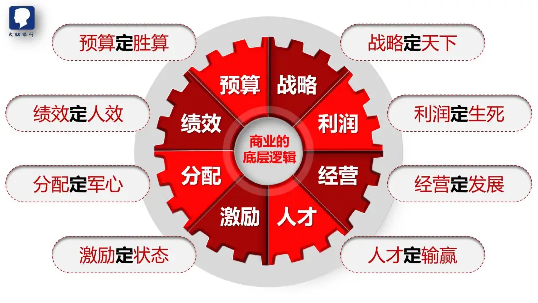 手机游戏直播干货-手机游戏直播小秘密：提升人气的必备干货