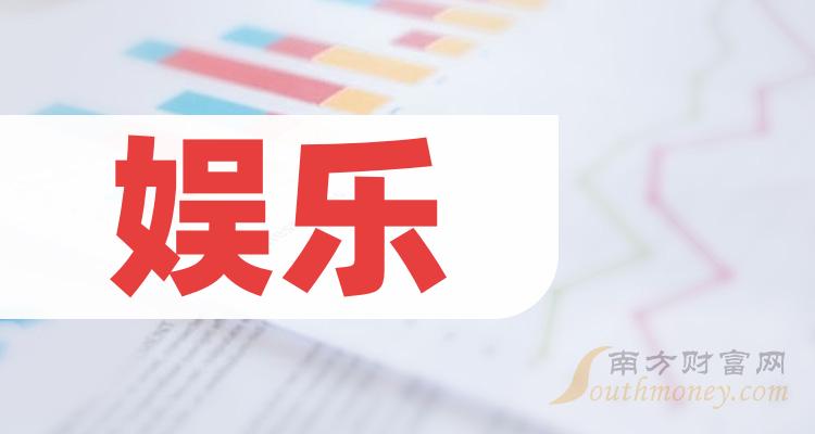 手机游戏充值功能板块代码_app充值代码_充值的代码