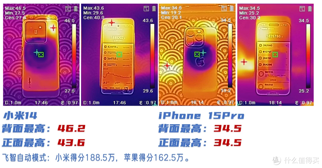 手机游戏可以玩_半智能手机里的游戏_智能手机可不可以下游戏